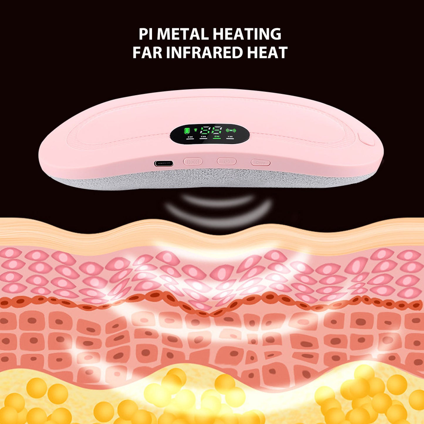 Menstrual Heating Pad